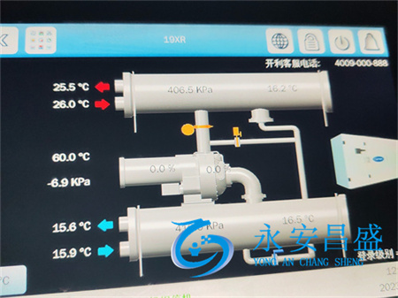 中央空調檢測維修