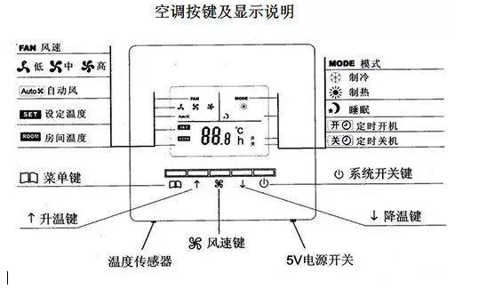 常州中央空調控制面板如何使用 -圖1