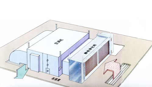 中央空調添加空氣凈化系統有哪些好處-圖1